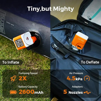 LED Light Rechargeable Mini Portable Air Pump, Fast Inflate Deflate Travel Camping Pump for Air Mattress, Pool Floats & Inflatable Tanning Lounge Floats