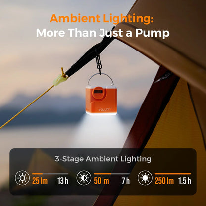 LED Light Rechargeable Mini Portable Air Pump, Fast Inflate Deflate Travel Camping Pump for Air Mattress, Pool Floats & Inflatable Tanning Lounge Floats